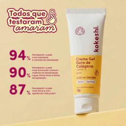 Creme Gel Regenerador Facial Gota de Colágeno Kokeshi 45g Pele plena