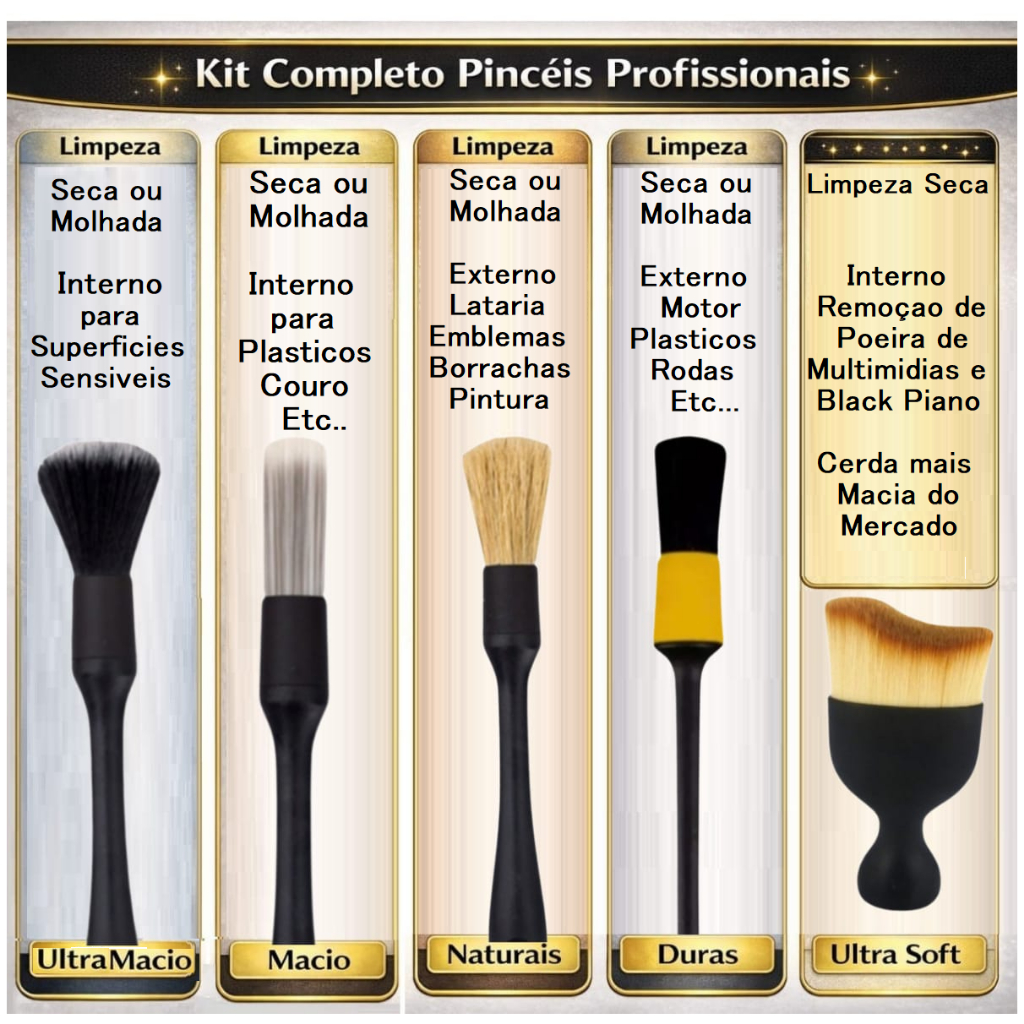 Limpeza Automotiva Pincéis + Toalha Secagem 75cm + Luva Microfibra 26cm + Escovas e Sintra Fast — imagem 2 de 2