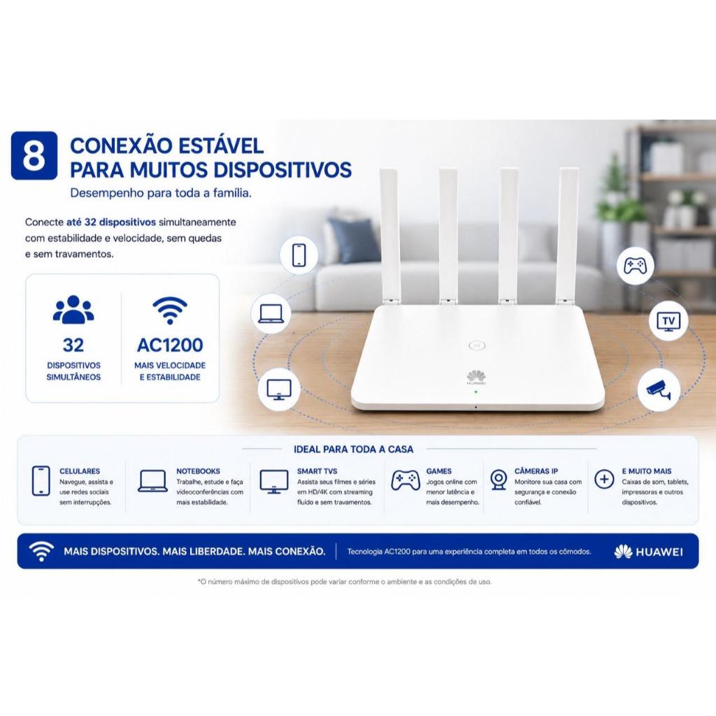 Roteador Huawei WS5200 V2 AC1200 Gigabit Dual Band 4 Antenas | Usado