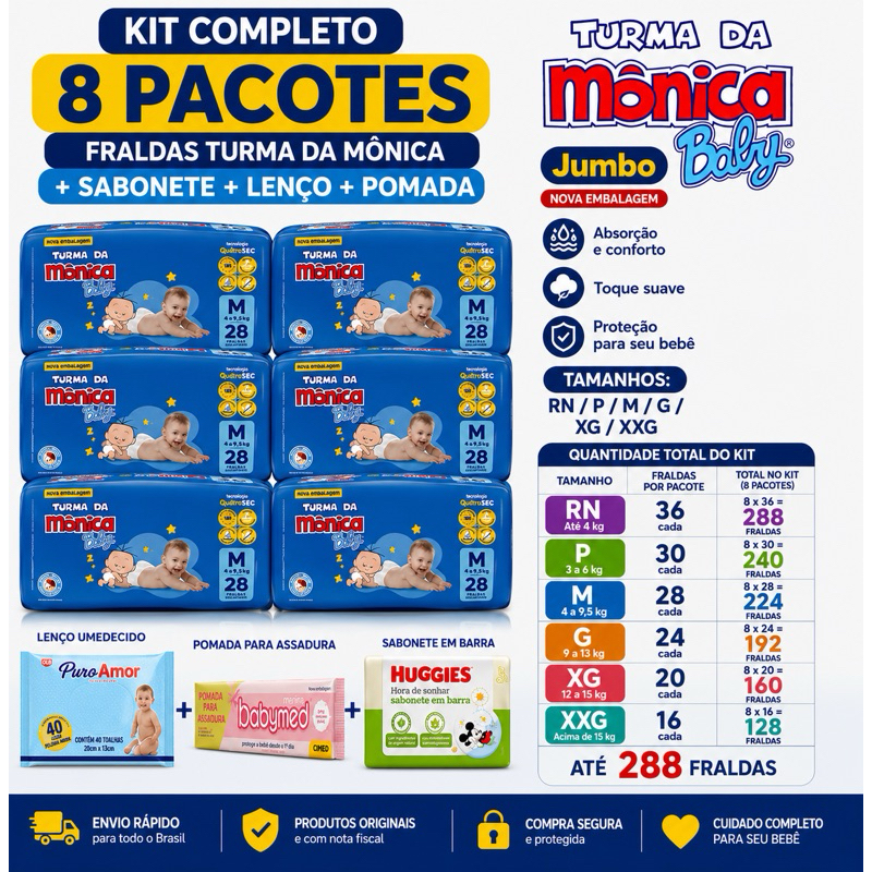 Kit 8 Pacotes Frauda Fralda Descartáveis Chá Turma Da Mônica + Lenço Umedecido + Sabonete