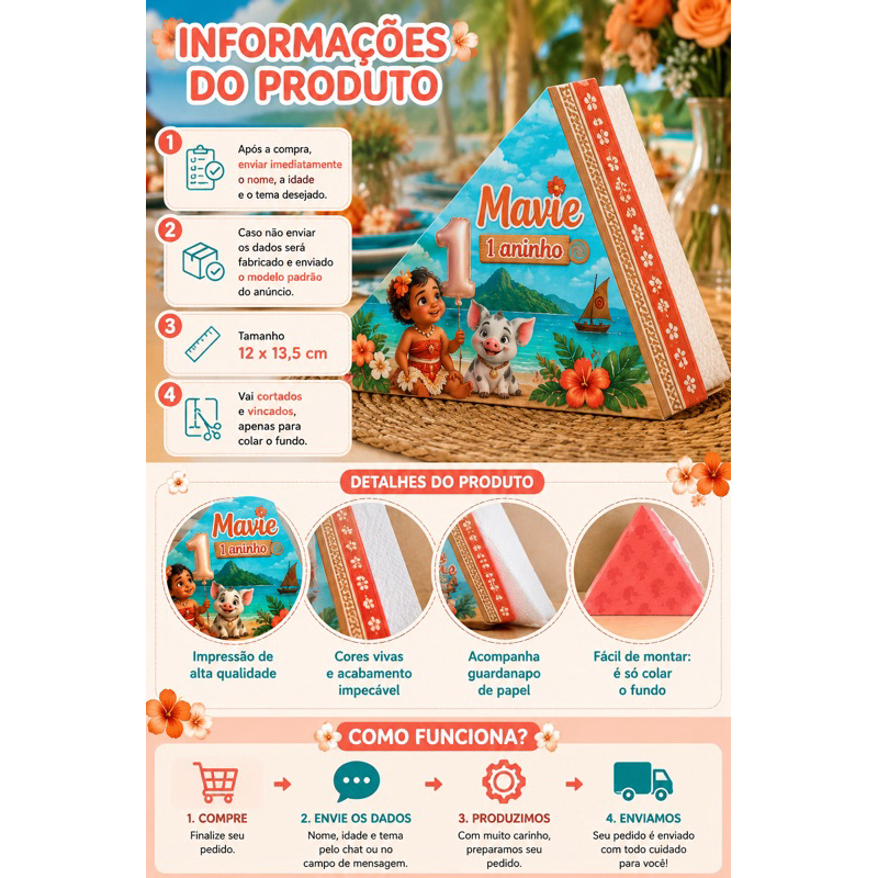 Porta Guardanapo Personalizado Infantil | Lembrancinha de Festa | Centro de Mesa | Pegue e Monte