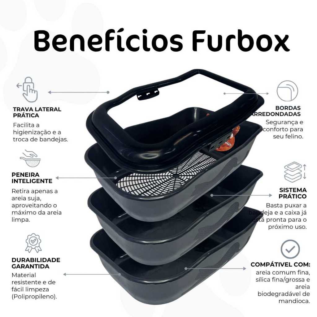 Caixa Areia Furbox Bandeja Banheiro Gato Grande Peneira Alta Funda Sanitário Inteligente Durapets