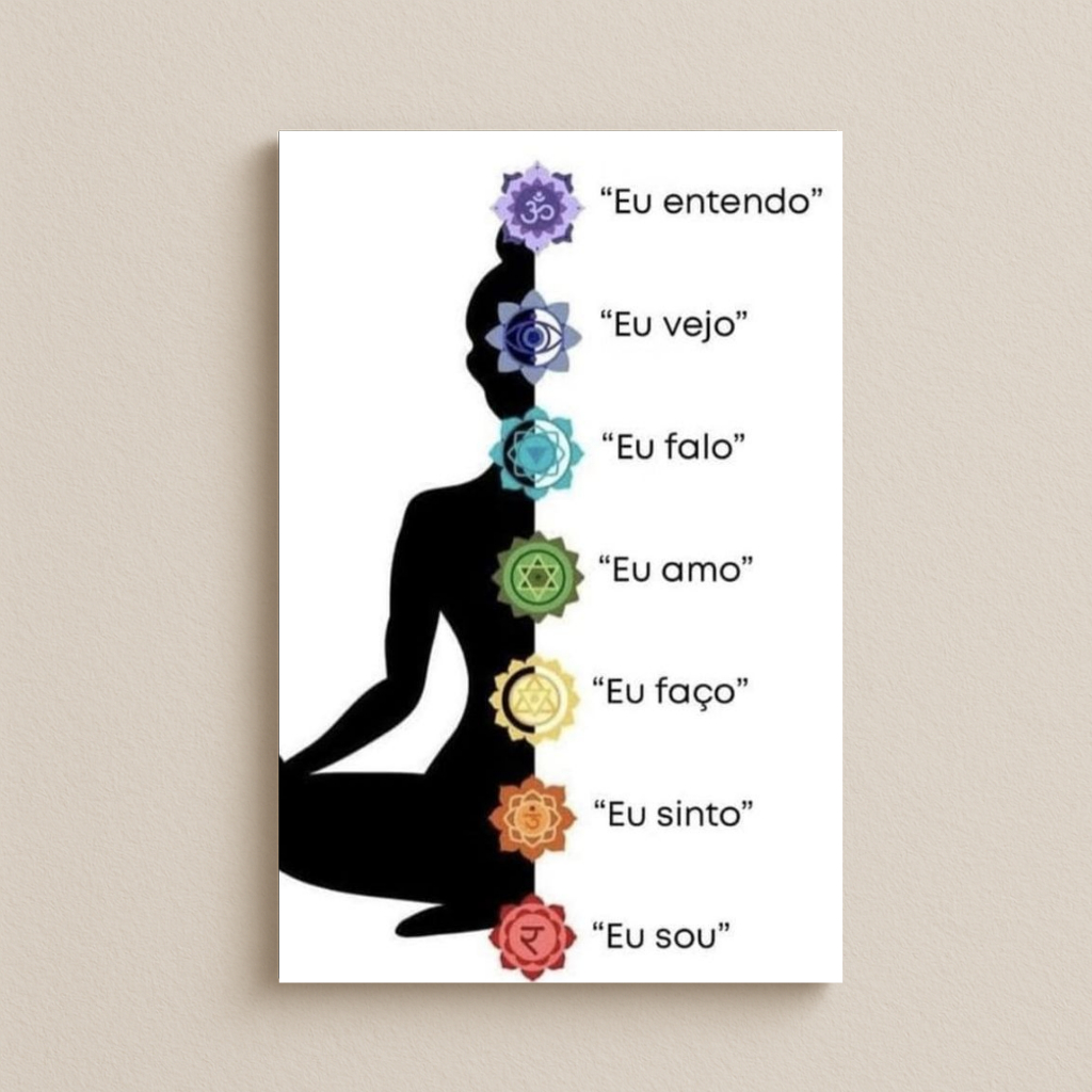 Quadro Plaquinha Decorativa Os 7 Chakras Poder do Eu | MDF 15x20 | Decoração Espiritual Energia Positiva Yoga