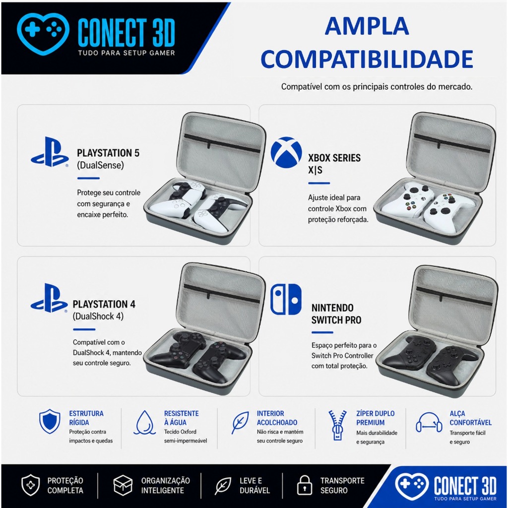Maleta Case Bolsa Estojo Rígido Cinza Protetor Anti Poeira Para Controle Playstation Ps5 Dualsense — imagem 2 de 2