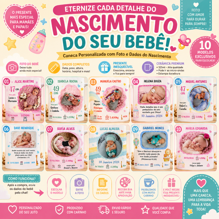 Caneca Personalizada Nascimento do Bebê com Foto | Dados do Nascimento Presente para Mamãe e Papai