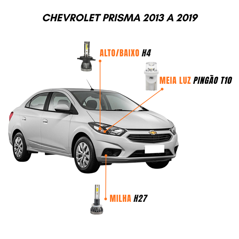 Kit Lâmpadas Farol LED Chevrolet Prisma 2013 a 2019 6500K Luz Branca – Y3