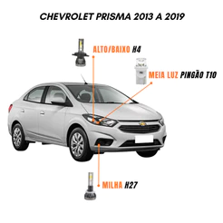 Kit Lâmpadas Farol LED Chevrolet Prisma 2013 a 2019 6500K Luz Branca – Y3