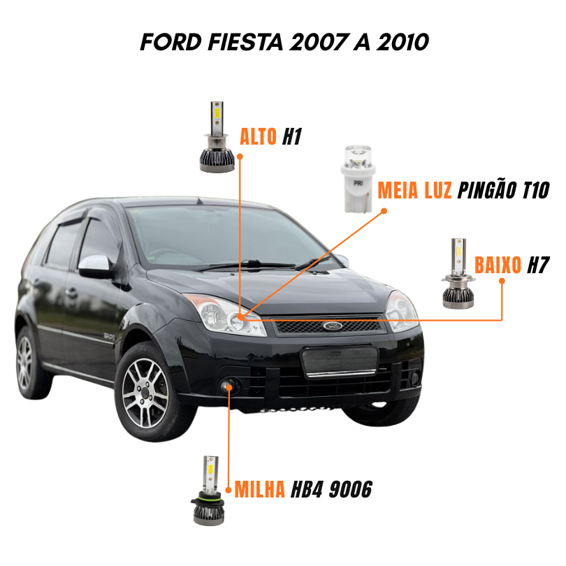 Kit Lâmpadas Farol LED Ford Fiesta 2007 a 2010 6500K Luz Branca – Y3