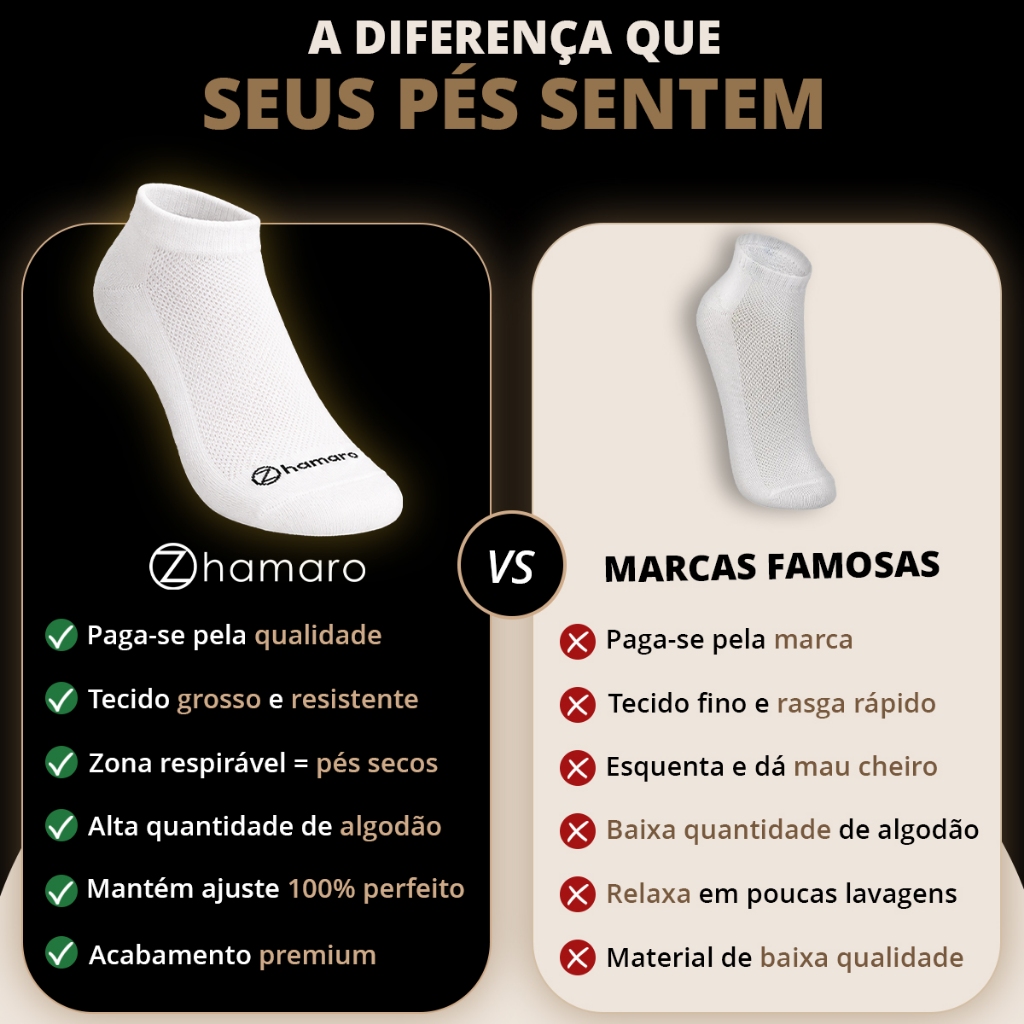 Kit 10 Pares Meias Zhamaro Algodão Premium Cano Curto Masculina Feminina Atoalhado Grossa Soquete · foto 2