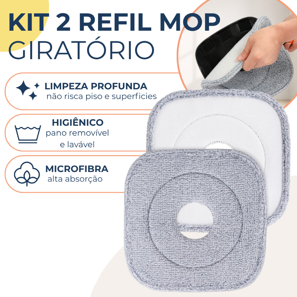 Refil De Microfibra Para Mop Giratorio Agua Limpa Amarinne Para Pisos
