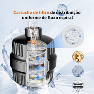 Heemli Filtro de Chuveiro 20 Estágios com Vitamina C e KDF-55 Refil Incluso em Oferta na Shopee