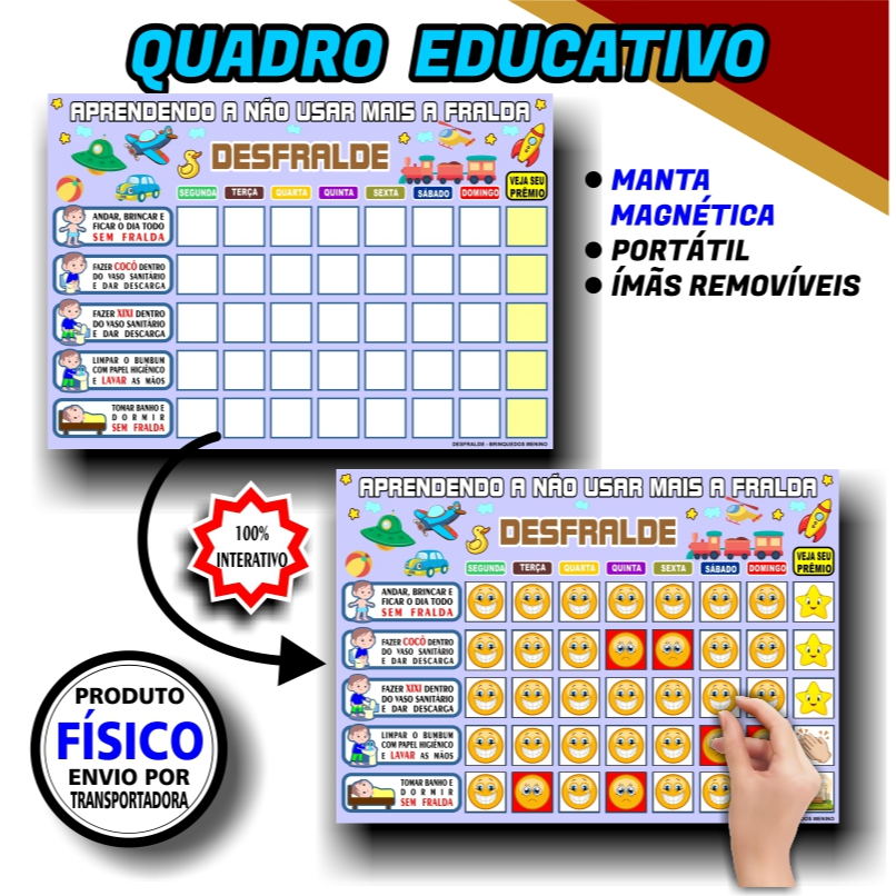Quadro Magnético Educativo Infantil Desfralde do Bebê com Tags Imã Organização Higiene e Comportamento Diário - AZUL4