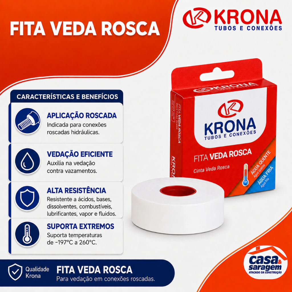 Caixa Fechada com Kit de Rolos de Fita Veda Rosca Krona