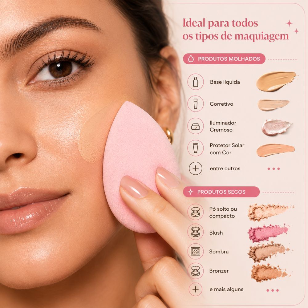 Kit Esponjas Gota Para Maquiagem Beauty Blender Macia Sem Látex Para Base Corretivo Contorno e Pó — imagem 2 de 2