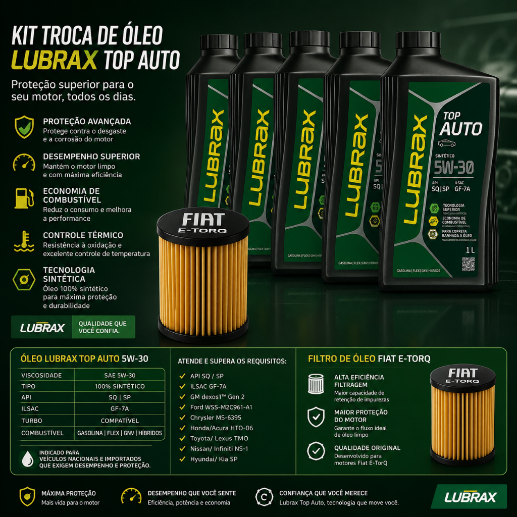 KIT TROCA DE ÓLEO LUBRAX 5W30 + FILTRO ( FIAT E-TORQ)