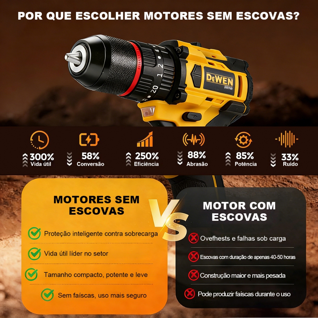 parafusadeira furadeira de impacto sem escova chave de fenda mandril de 13mm com 2 baterias 48V — imagem 2 de 2