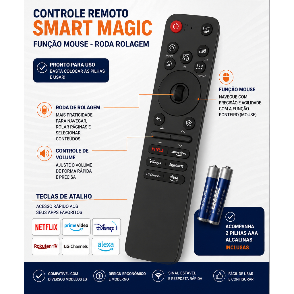 Controle Smart Magic LG 2025 Mouse Cursor Roda Netflix Prime Disney+ Compatível