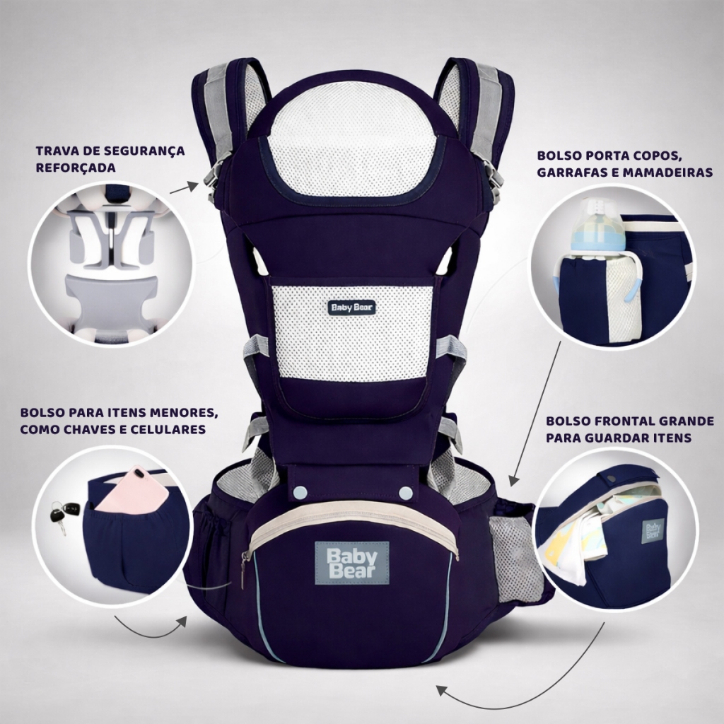 Detalhes do Bolsa Canguru Ergonômico Bebê Mãe  3 em 1 Bolsos Frontais e Laterais  Proteção e Segurança