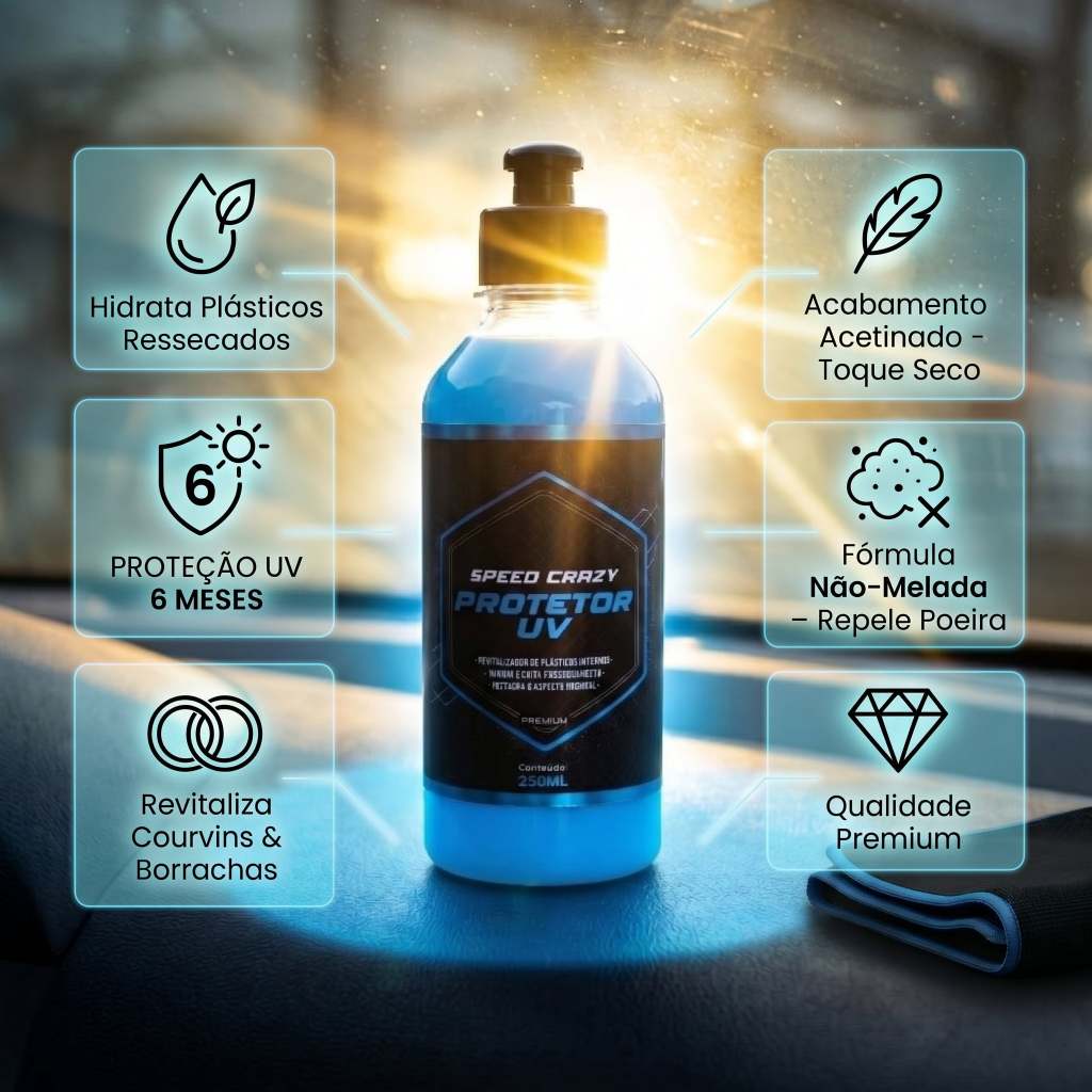 Revitalizador de Plásticos Interno Protetor UV 250ml Não Deixa Melecado Nem Grudento Speed Crazy