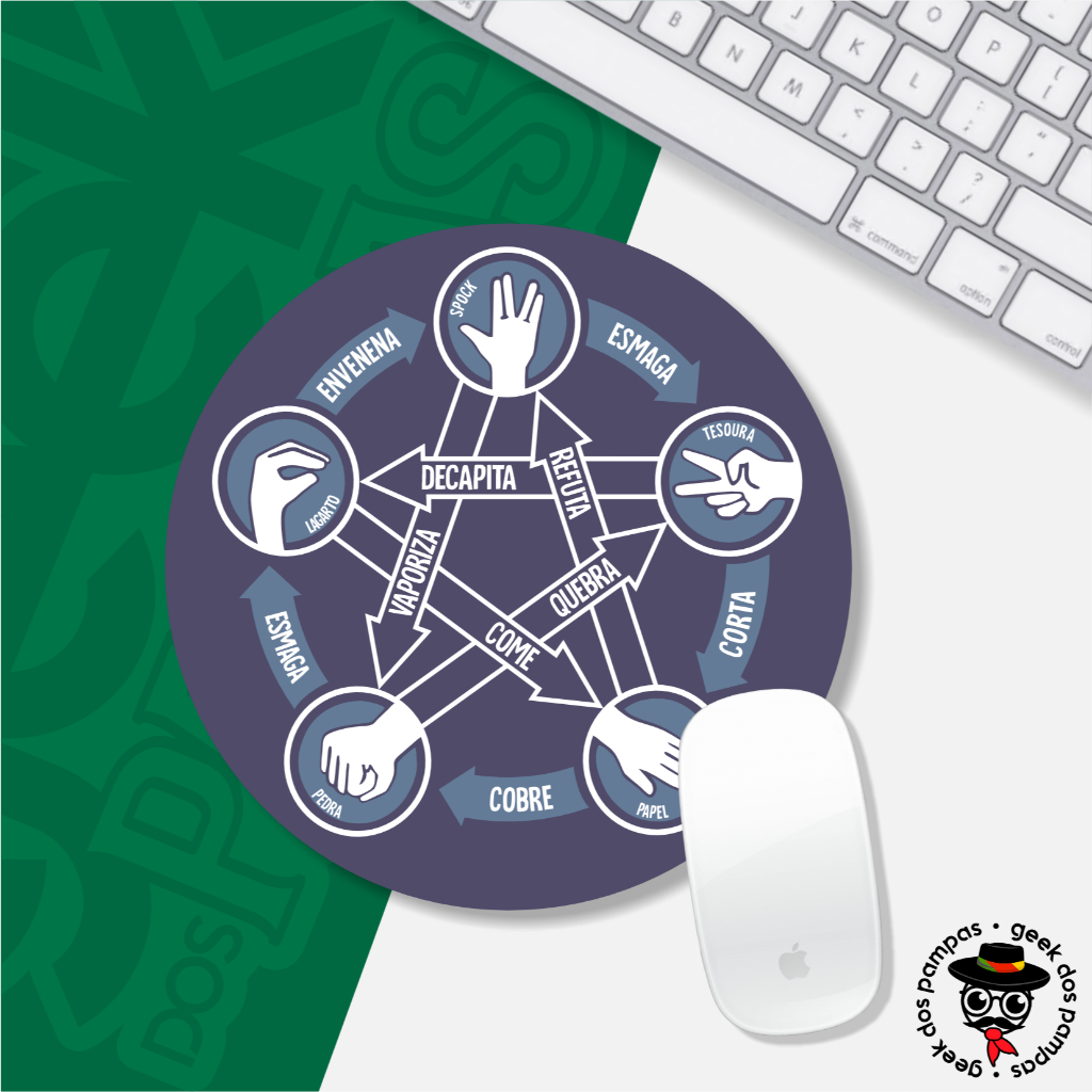 Mouse Pad The Big Bang Theory 20x20 Redondo Base Emborrachada Antiderrapante Gamer PC Notebook