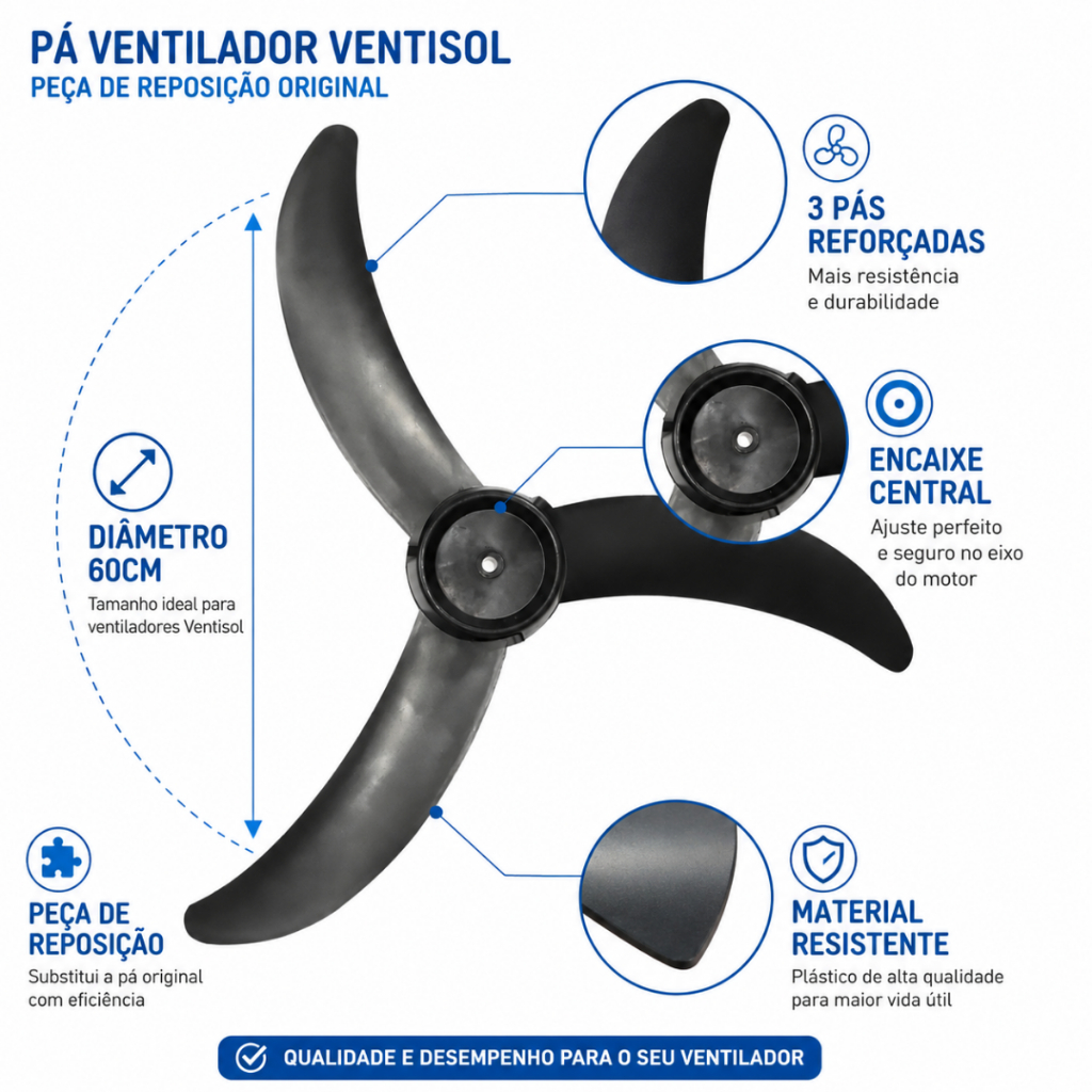 Hélice Ventilador Ventisol 60cm Original Peça Reposição 3 P Reforçada Parede Pedestal Coluna Encaixe