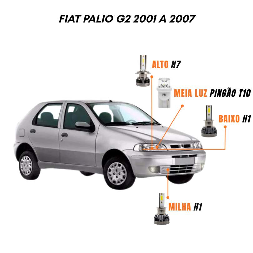 Kit Lâmpadas Farol LED Fiat Palio G2 2001 a 2007 6500K Luz Branca – Y3