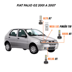 Kit Lâmpadas Farol LED Fiat Palio G2 2001 a 2007 6500K Luz Branca – Y3