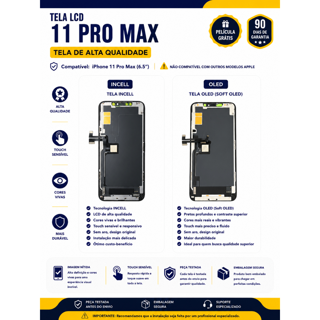 iPhone 11 Pro Max A2221 – Tela Frontal Display LCD + Touch Completo + Película