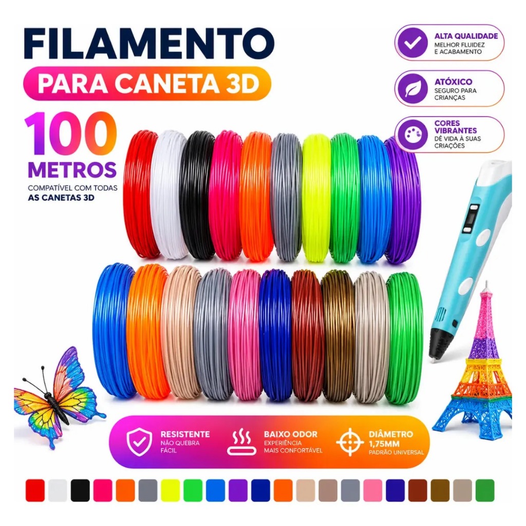Equipamento 3D