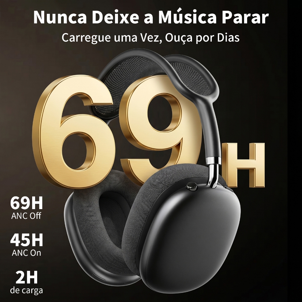 Fone de Ouvido Bluetooth Sem Fio BML A500 com ANC Híbrido — foto 2