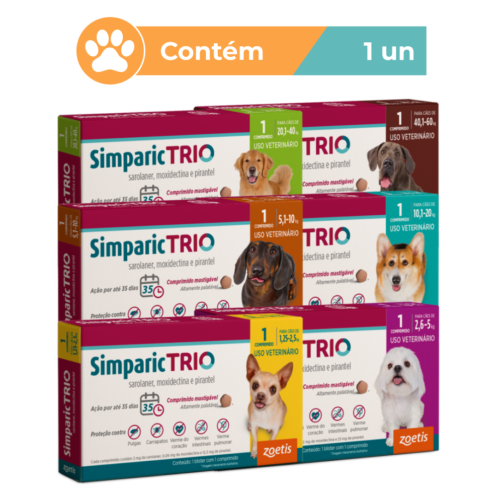 Antipulgas Simparic Trio para Cães 1 Comprimido 1,25kg a 60kg Variados