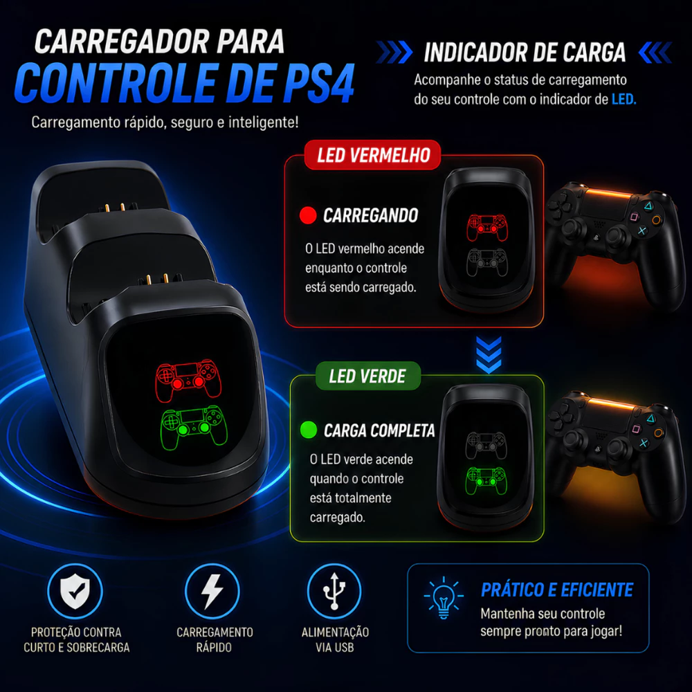 Base Carregador Duplo Para 2 Controles Playstation 4 Ps4 Slim Pro Fat Charging Dock Duplo Led Indicador Com Cabo USB