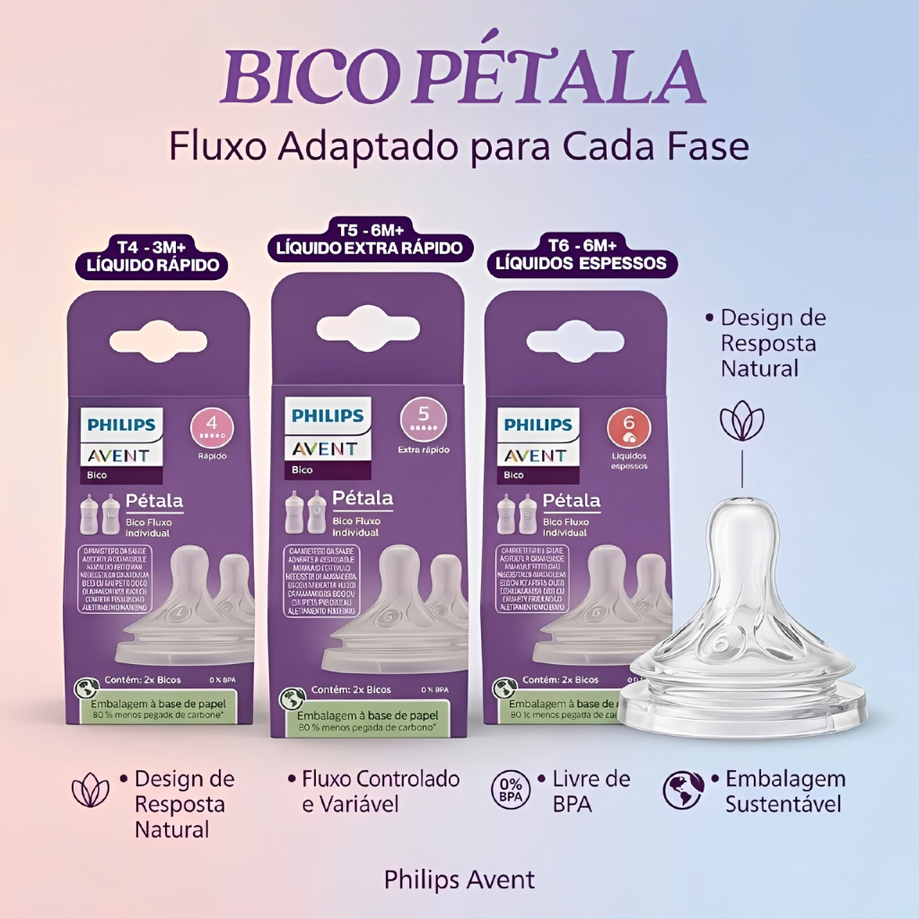 KIT 2 Bicos de Mamadeira Pétala 3M+ 6M+ - PHILIPS AVENT ORIGINAL