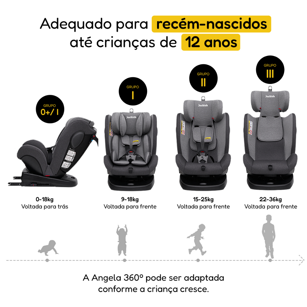 Cadeirinha de Carro Bebe Conforto 0 a 36kg ISOFIX e Top Tether Ergonômico 360 Graus Jovikids · foto 2