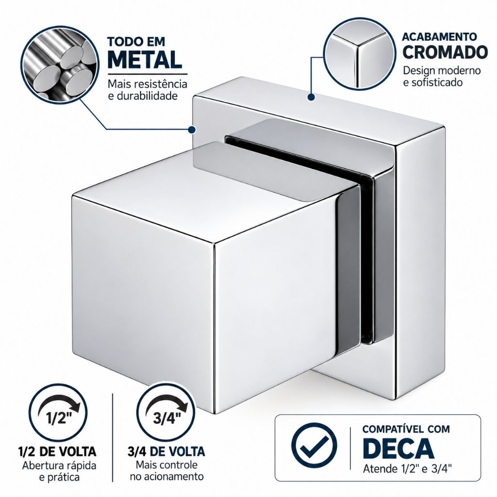Acabamento para Registro Quadrado Cromado 1/2 ou 3/4 Padrão Deca Metal Design Resistente · foto 2