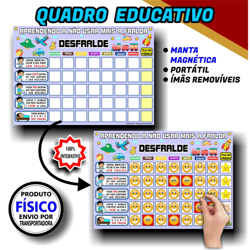 Quadro Magnético Educativo Infantil Desfralde do Bebê com Tags Imã Organização Higiene e Comportamento Diário - AZUL5