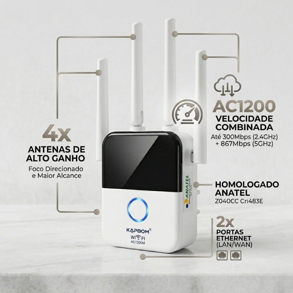 Amplificador de Sinal Wi-Fi Dual Band 5G e 2.4G – Repetidor Sem Fio Rápido e Potente 1200Mbps