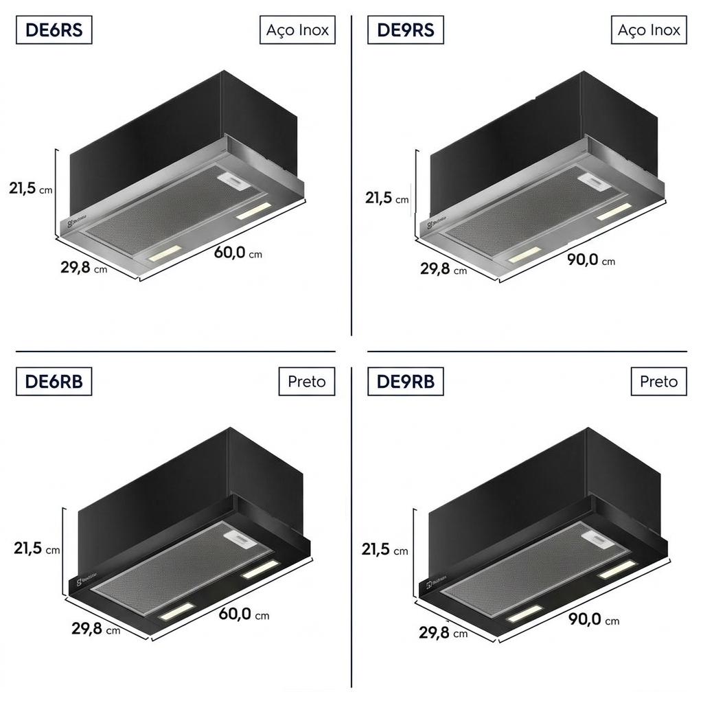 Imagem Depuradores de Ar Electrolux