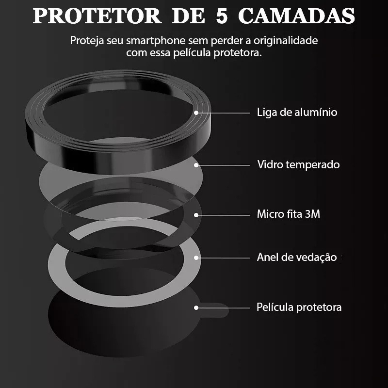 Detalhes do KIT(4*Pecas)Película Câmera Liso G47 Motorola Com Anel De Metal Protetors Lentes Vidro Temperado Anti Risco