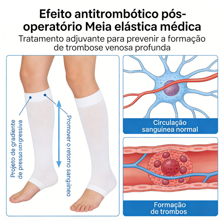 Par de Meias Médicas Compressivas 3/4 Unissex para Varizes Pernas Inchadas e Pós-Operatório Modelo atualizado