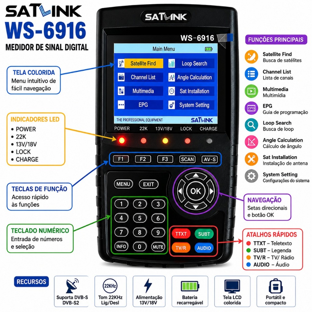 Localizador de Satélite SatLink WS-6916 - Preto