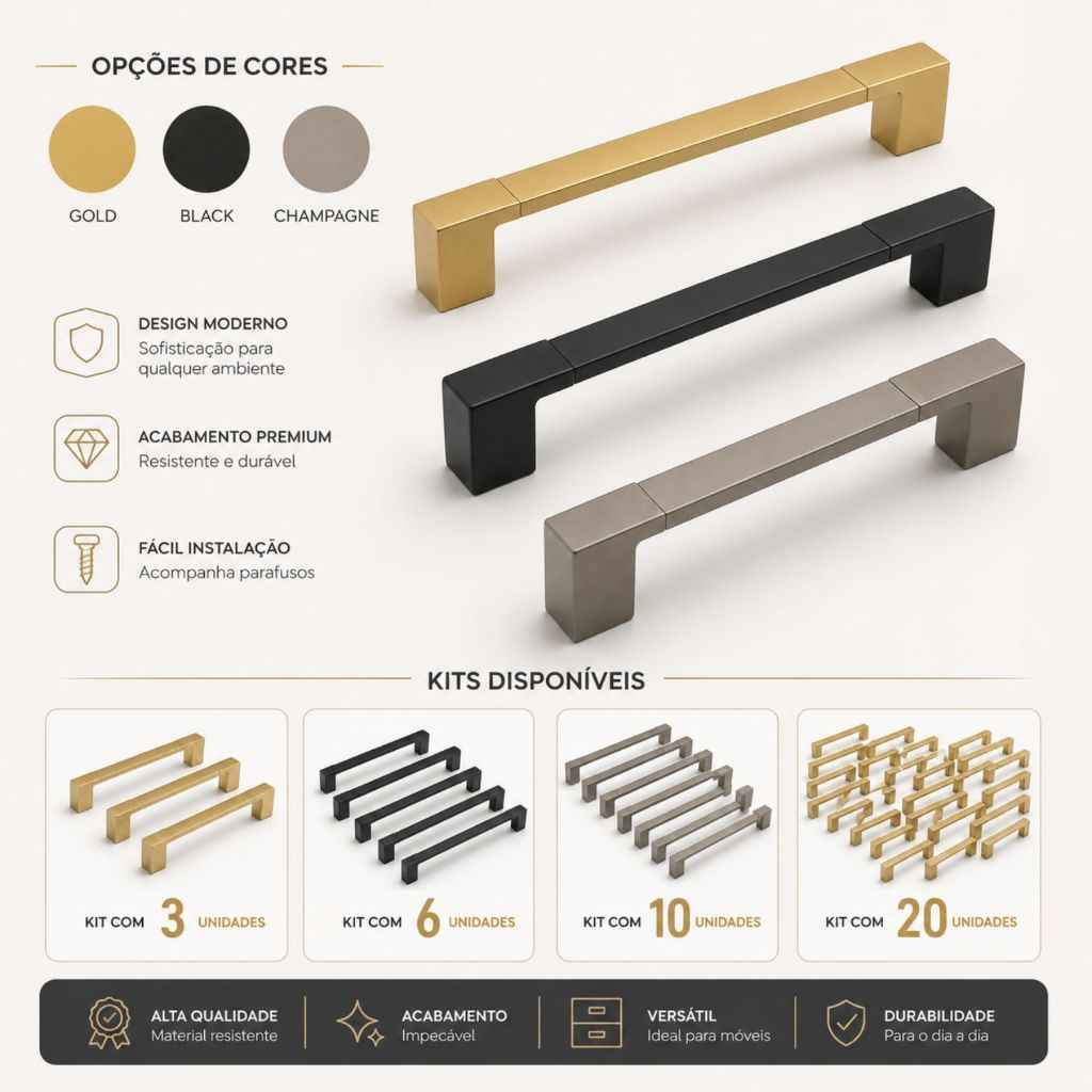 Puxador 128mm Design Minimalista Premium Armário Gaveta Cozinha Guarda-Roupa Gold Dourado Black Preto Champagne