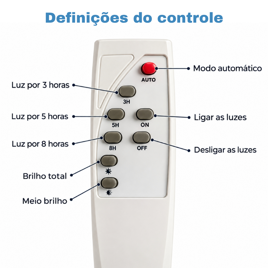 Holofote Refletor Solar 100W Lite Super Led IP66 Acompanha Placa Solar Luz Branco Frio 6500K — imagem 2 de 2