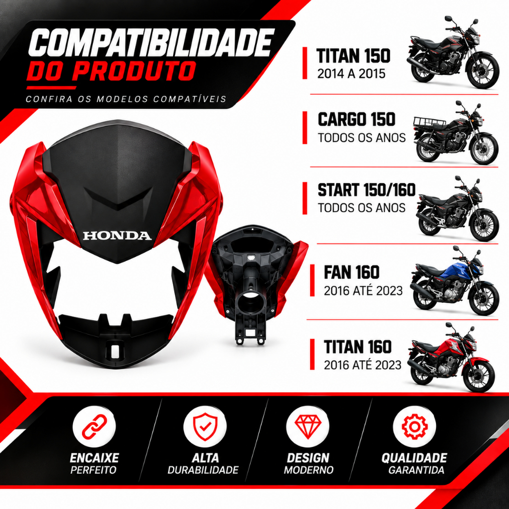 Kit Frente Carenagem Farol Mascara Aranha Honda Cg Titan 160 2022 A 2024 Todas Cores Sem Bloco — imagem 2 de 2