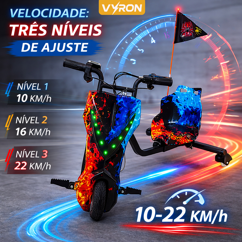 VYRON Triciclo Elétrico Drift 8” 36V 250W com Bluetooth /Led/Bateria Recarregavel