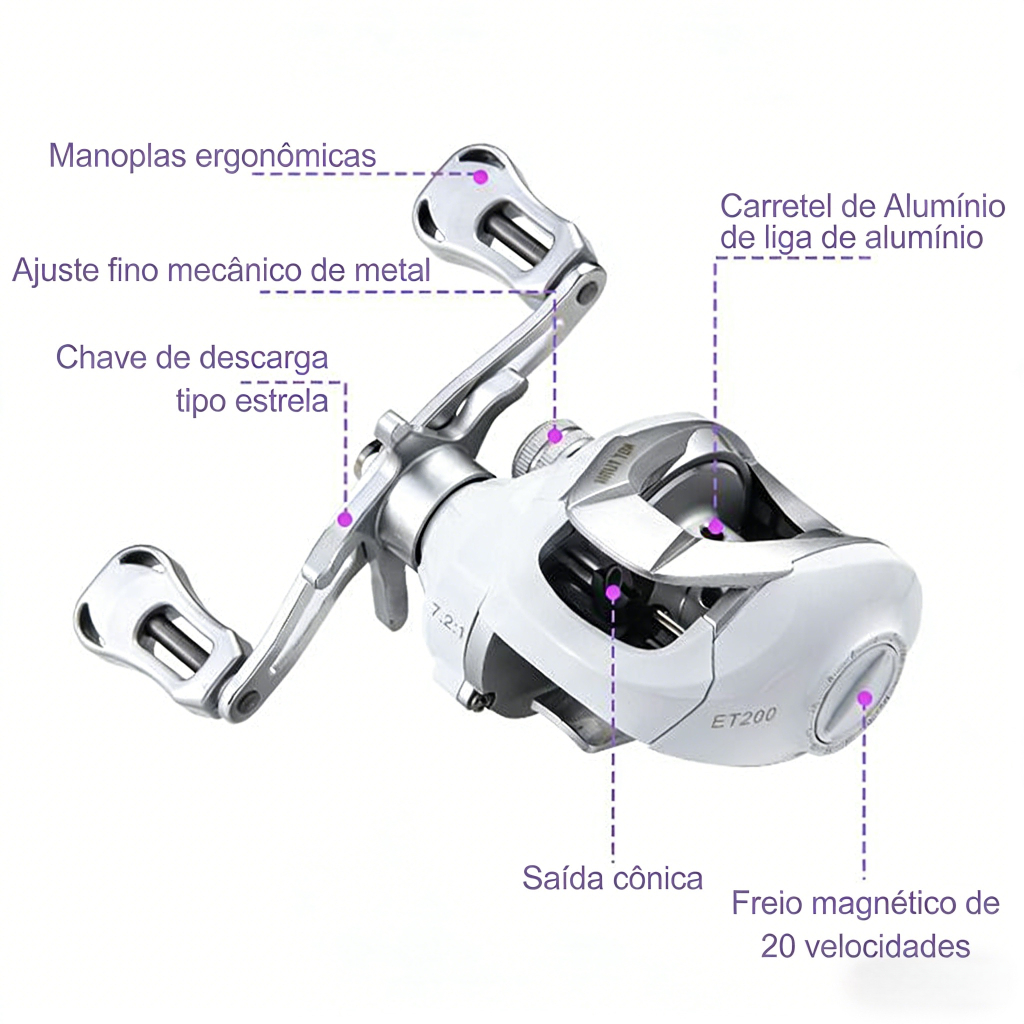 Carretilha De Pesca JOYFOX 17+1 Rolamentos 10kg 7.2:1 Branco Esquerda Ou Direita