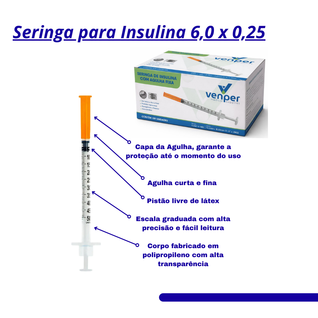 SERINGA INSULINA 0,5ML ULTRAFINA BOTOX KIT 10 20 30 60 UN