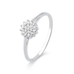 Anel de Prata 925 Chuveirinho Minimalista