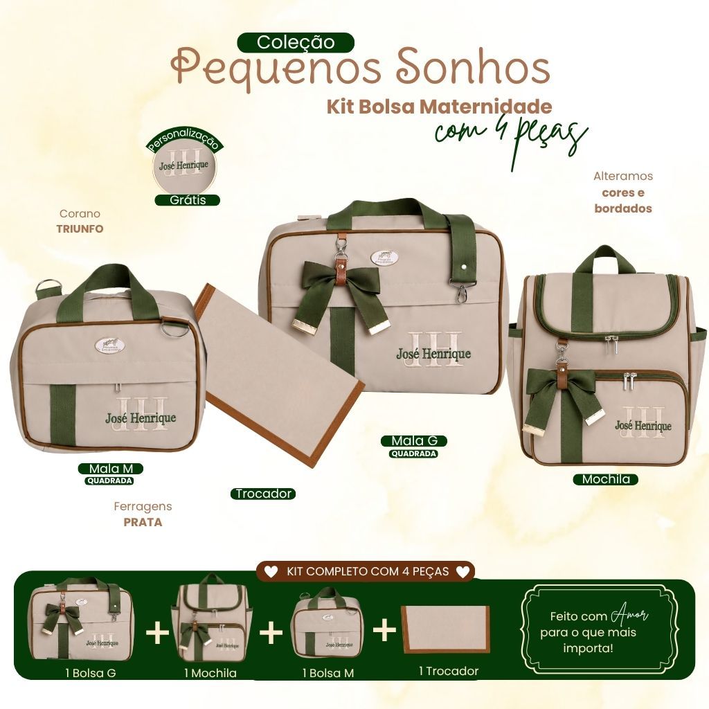 Bolsa maternidade personalizado 4 peças | Coleção Pequenos Encantos Bebê