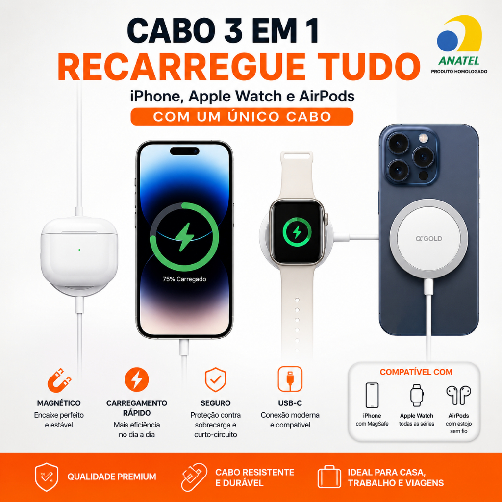Carregador Magsafe Magnético 15w Por Indução Sem Fio Para Apple Watch, Iphone, Airpods 3x1  Relógio